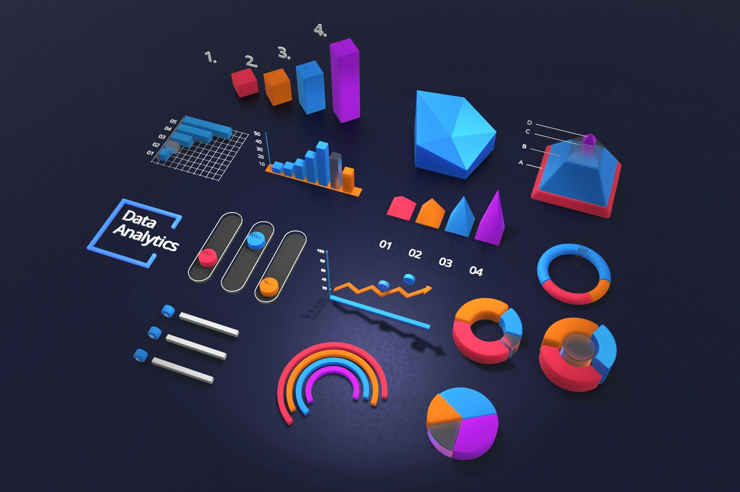 Khaja the databiz analyst